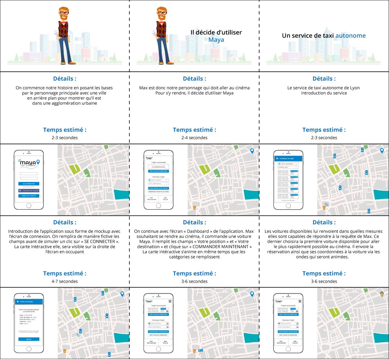 Storyboard large